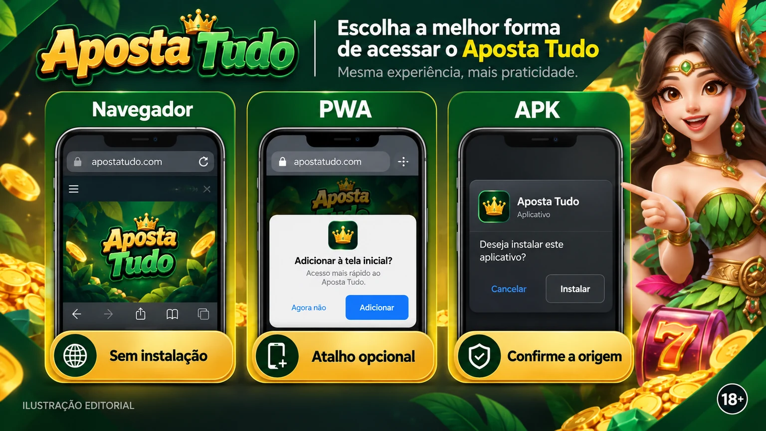 Comparação entre navegador, PWA, atalho iOS e APK Aposta Tudo