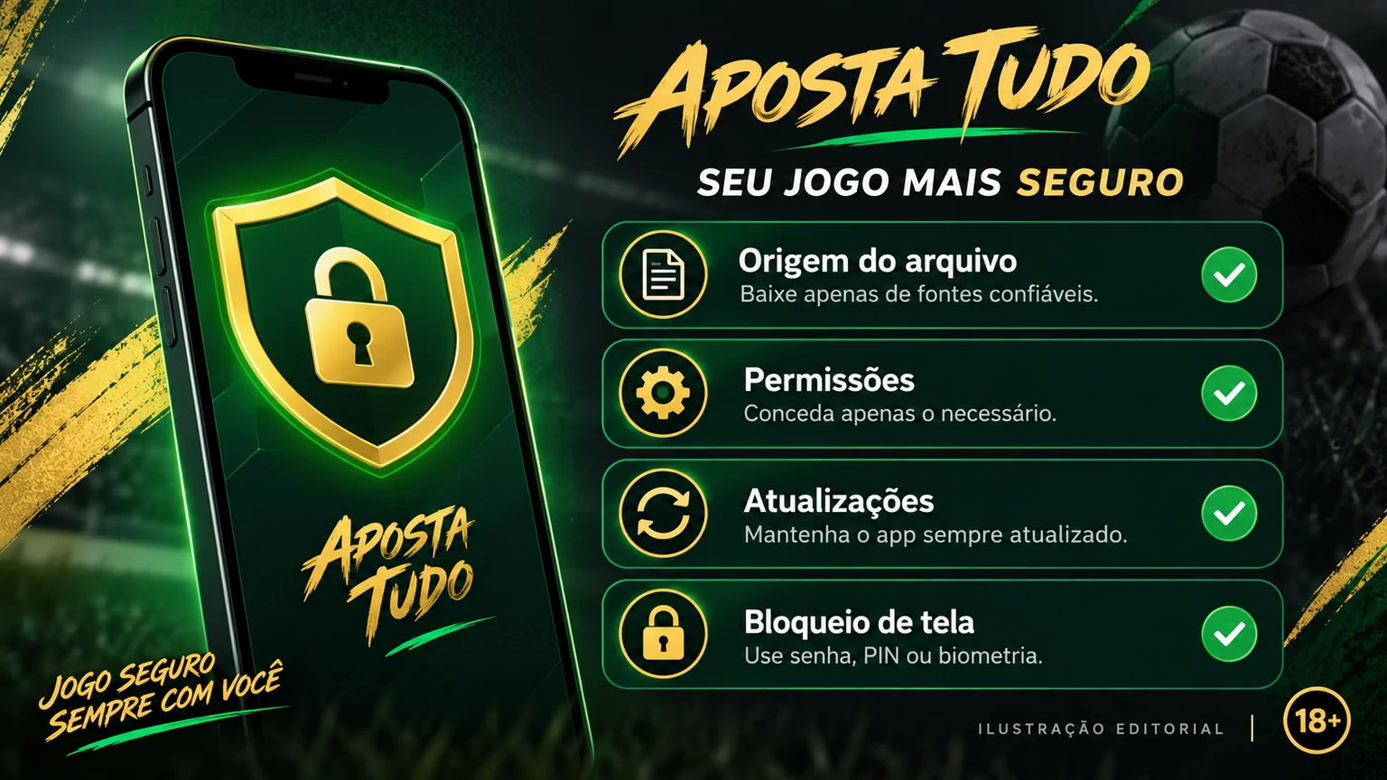 Checklist de publisher, assinatura, origem e permissões do aplicativo