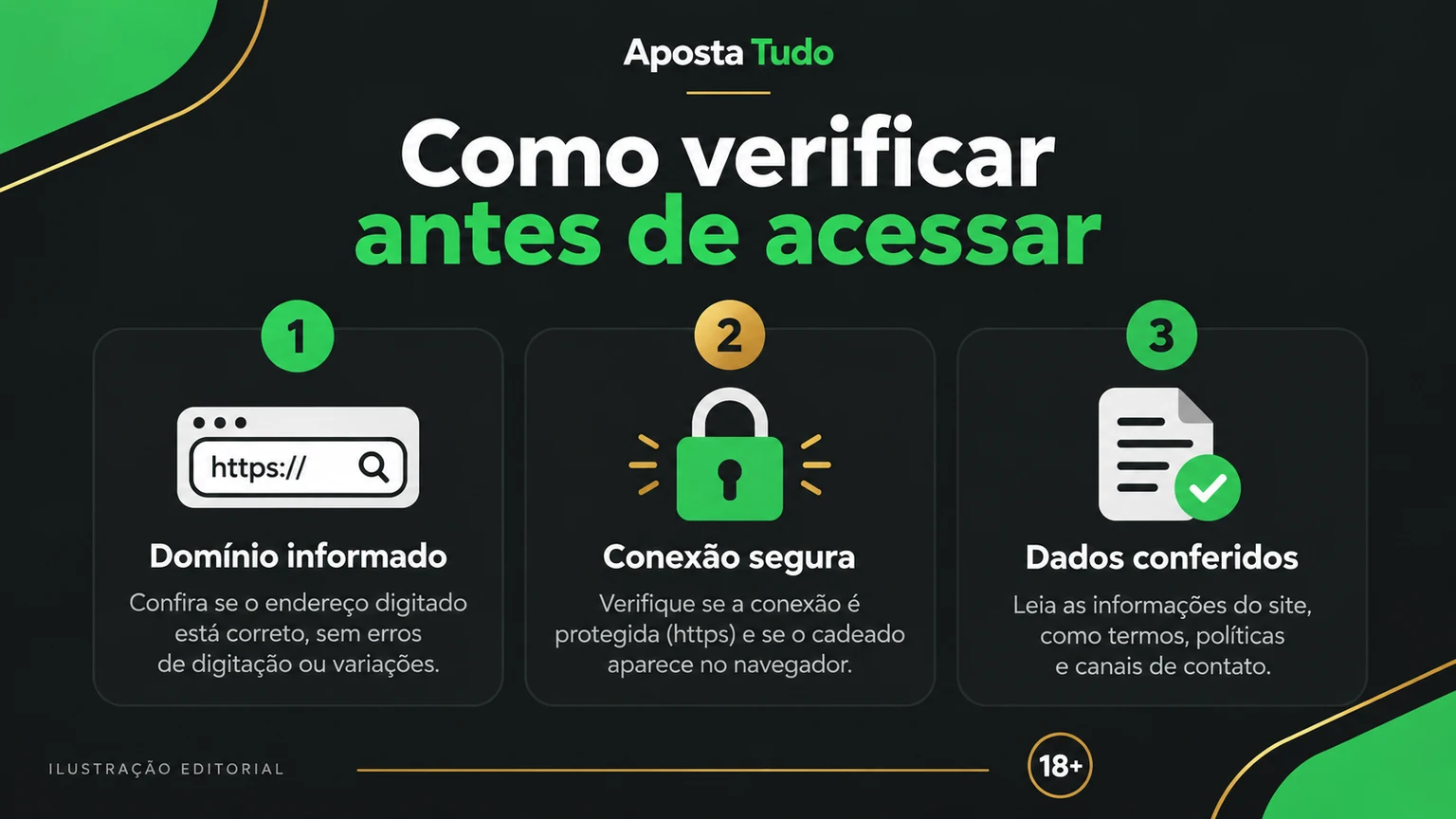 Comparação visual entre fato confirmado, versão histórica, conflito e ponto não confirmado