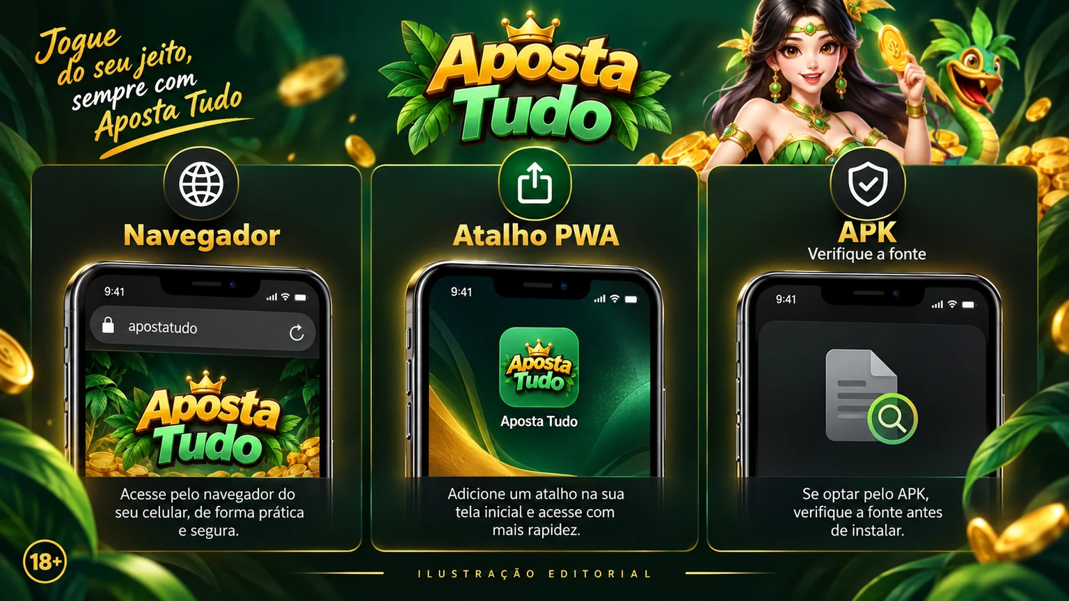 Comparação editorial entre navegador móvel, PWA, atalho e APK da Aposta Tudo