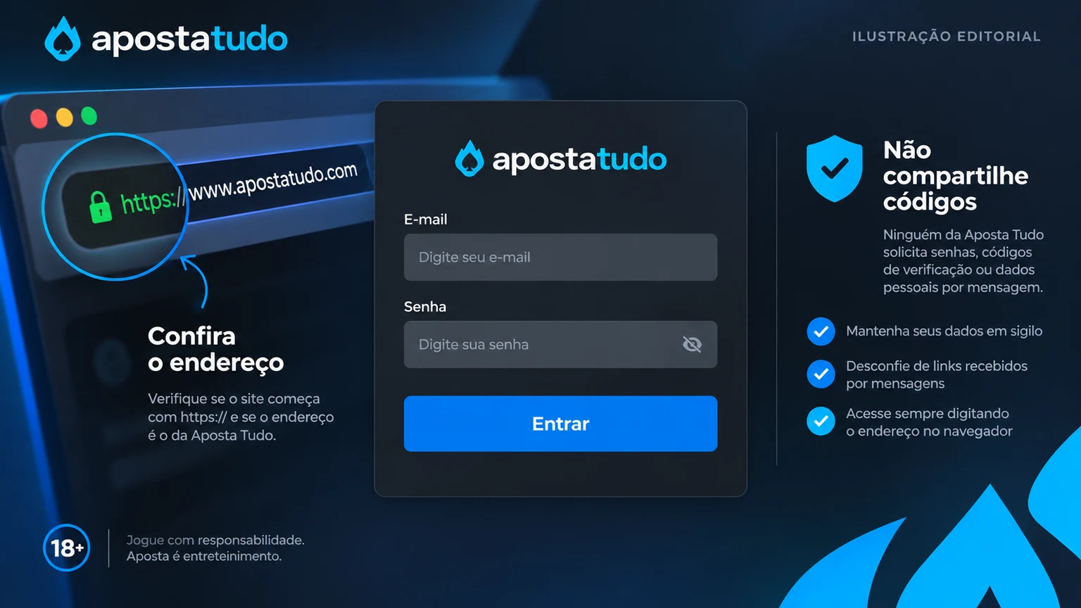 Fluxo seguro para verificar a rota de login Aposta Tudo