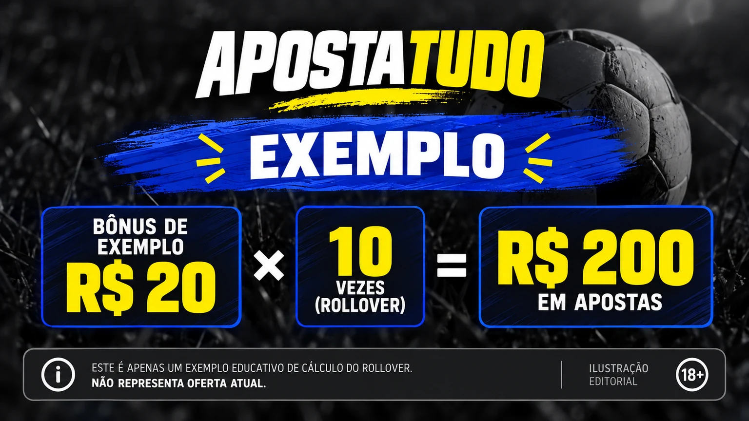 Exemplo identificado de cálculo de rollover e valor sacável
