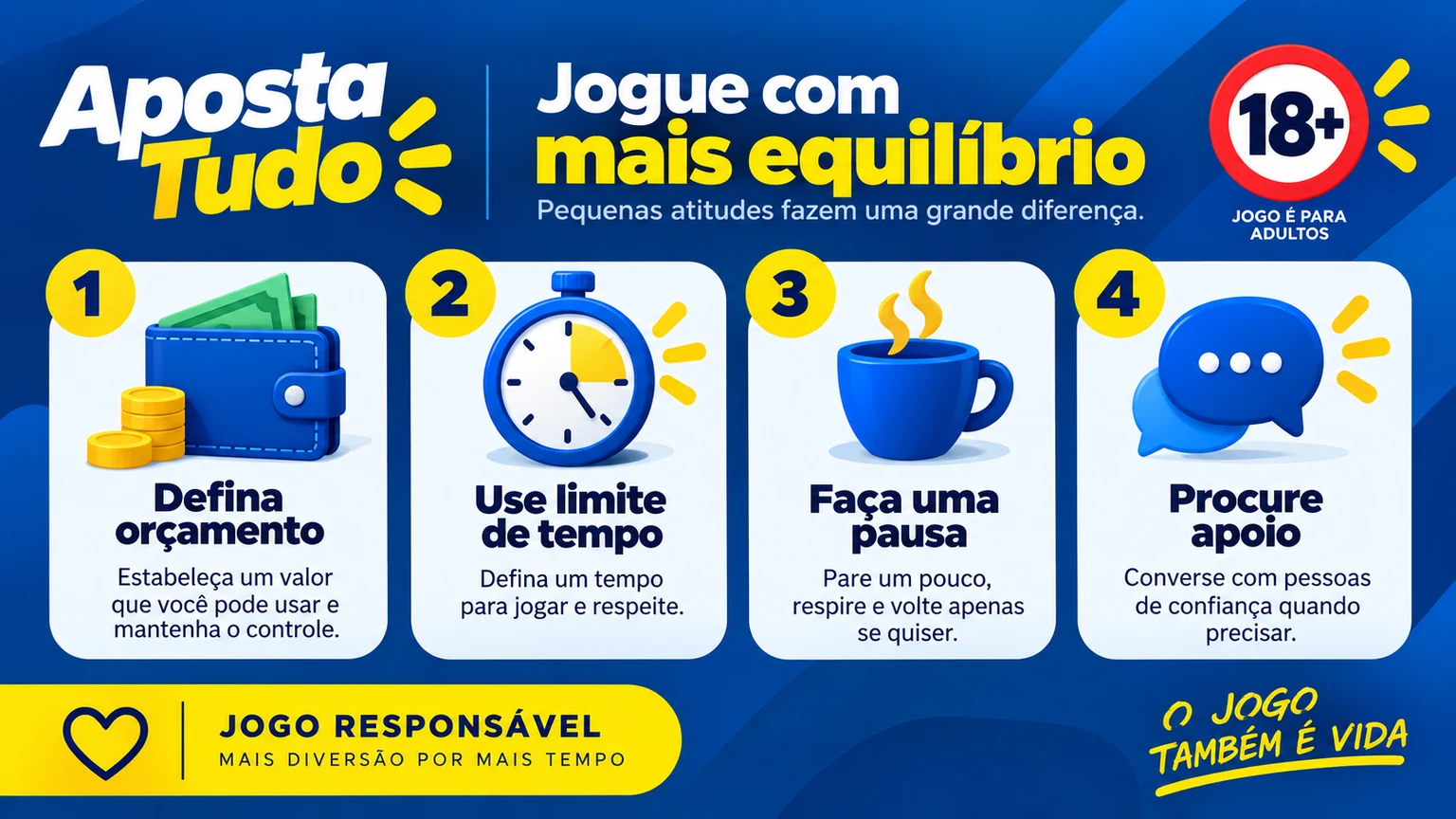 Plano de orçamento, tempo, pausa e apoio para jogo responsável
