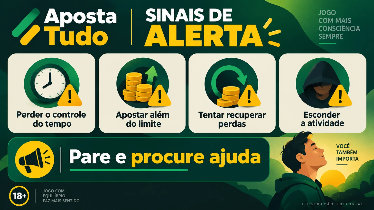 Sinais de risco e ações imediatas para interromper apostas