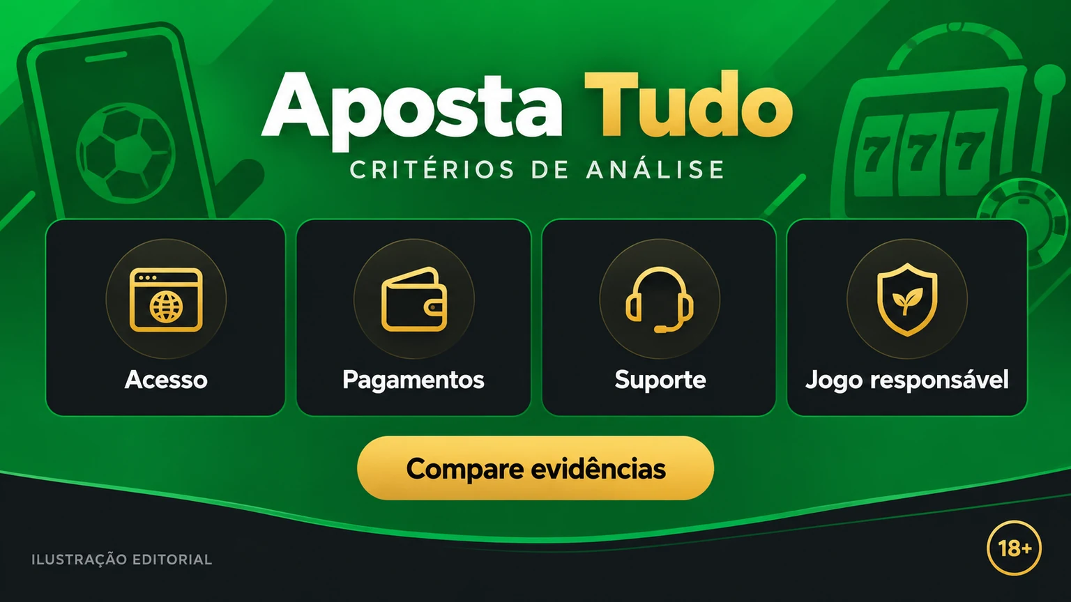 Scorecard editorial da Aposta Tudo por identidade, acesso, app, saques e suporte